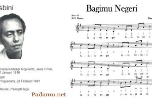 Bagimu Negeri Kusbini