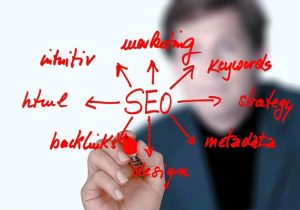 artikel seo