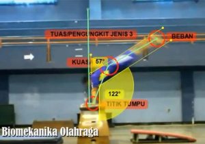 Biomekanika Olahraga