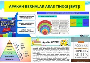 bernalar aras tinggi