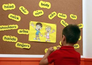 Pembelajaran Bahasa Inggris Terpadu