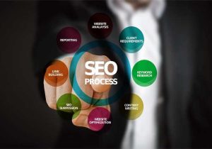 Memilih SEO Service
