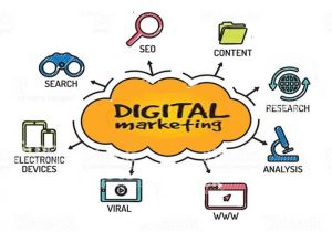 Digital Marketing Untuk Usaha